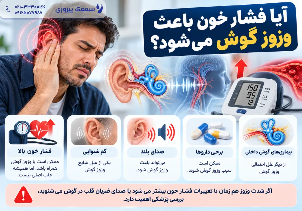 وزوز گوش و فشار خون